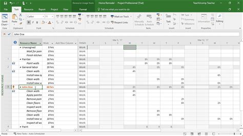 Manpower Loading Chart Excel - Best Picture Of Chart Anyimage.Org