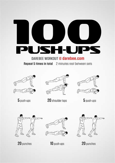 100 Push-Ups workout. | Push up workout, Bodyweight workout, Strength workout