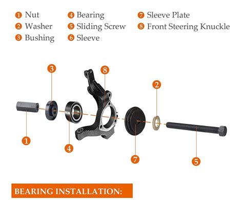 Front Hub and Wheel Bearing Replacement, 2000-2011 Ford Focus, Etc ...