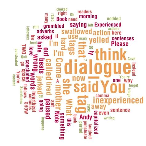 8 Tips for Punctuating Dialogue Tags - Book Cave