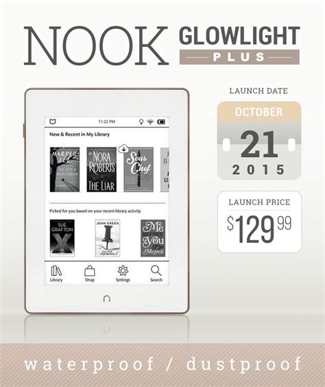 Nook GlowLight Plus – tech specs, comparisons, pics, launch details