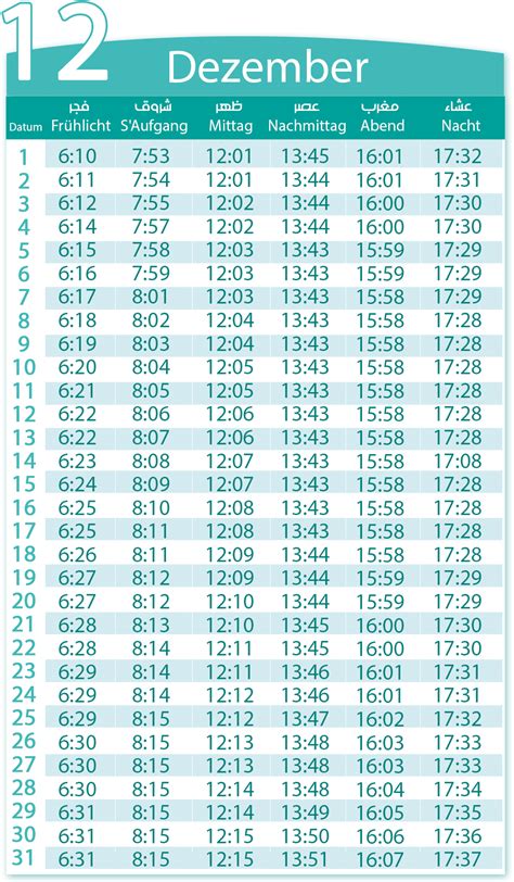 مواقيت الصلاة في برلين 2021 / بدءً من اليوم السبت 17 يوليو 2021.