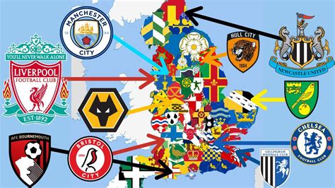 Best Football Club From EVERY County in England - YouTube