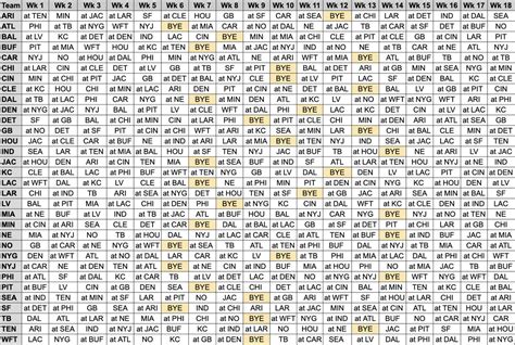 Nfl 2023 Schedule Grid - Tournament Schedule 2023