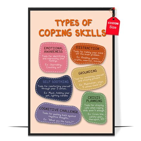 LOLUIS Types of Coping Skills Poster, Boho Mental Health Posters for Classroom Therapy Office ...