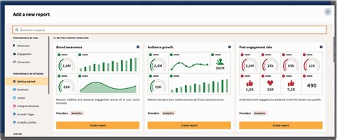 What Is Social Media Analytics? Everything You Need To Know