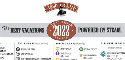 1880's Train Schedule - Everything South Dakota