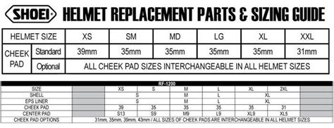 Shoei RF-1200 Helmet Replacement Center Pad - Sportbike Track Gear