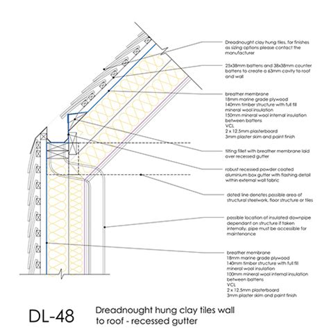 DL48 - Hung Clay Tiles Wall to Roof Recessed Gutter Detail