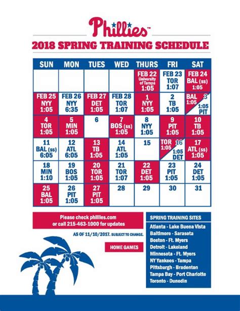 Phillies Spring Training and Threshers Job Fair on Monday!