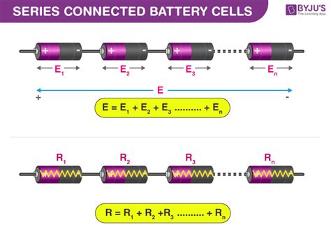 Series and Parallel Connection of Batteries - Advantages, Disadvantages