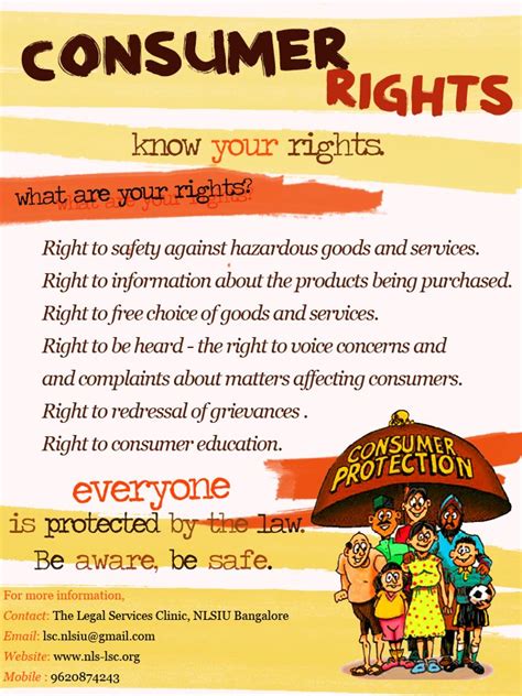 Consumer Rights To Create Awareness Poster Class 10Th Know Your Rights? What Are Your Rights ...