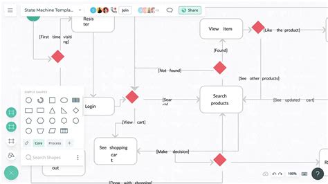 29+ State Diagram Generator - BrodieRonin