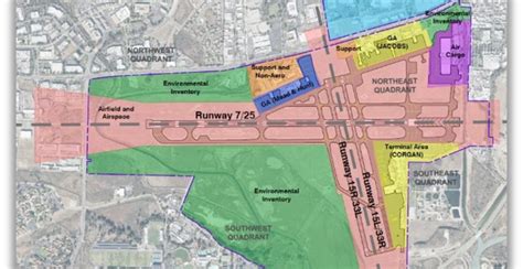 Santa Barbara Airport Master Plan Update Open House | City of Santa Barbara