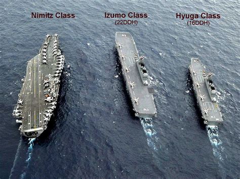 Uss Nimitz Size Comparison