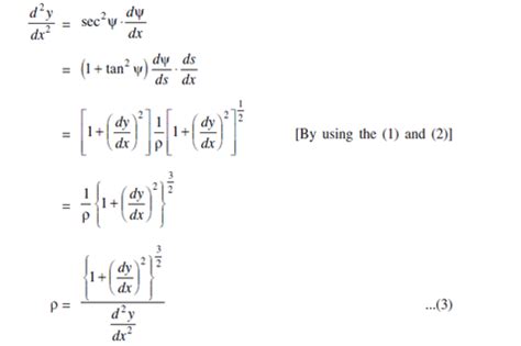 Radius Of Curvature