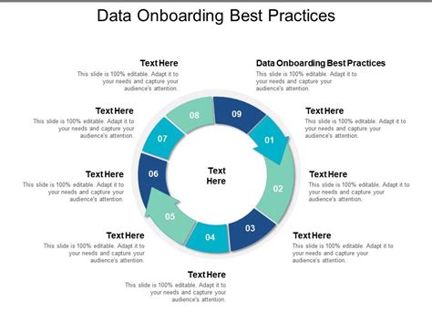 Data Onboarding Best Practices Ppt Powerpoint Presentation File Ideas Cpb | Presentation ...