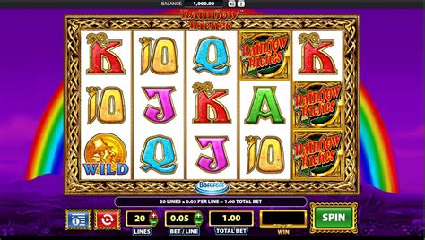 Rainbow Riches Slot Review | RTP, Features & Bonuses For This Video Slot