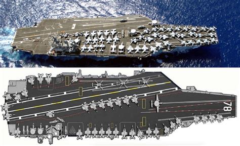 China just launched a new aircraft carrier — here's how it stacks up to other world powers ...