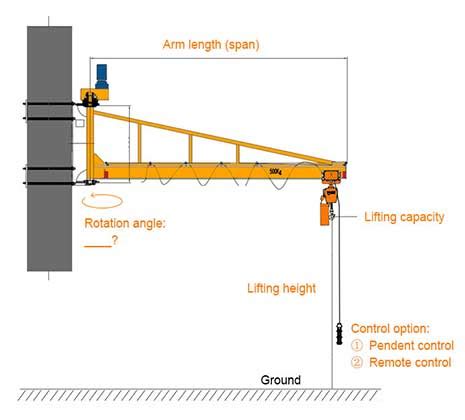 Jib Crane Capacity & Price : 1 Ton, 2 Ton, 3 Ton, 5 Ton & 16 Ton - Overhead Travelling Crane