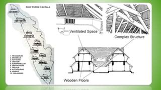 Vernacular architecture kerala