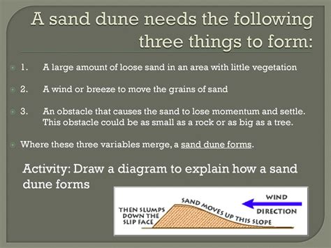 Sand Dune Formation. - ppt download