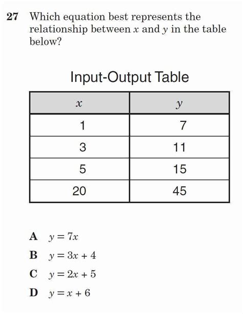 50 Constant Rate Of Change Worksheet