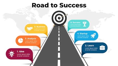 Premium Vector | Road to success infographic Business presentation template Roadmap timeline ...