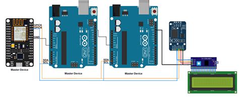 Five parts are connected using i2c protocol !!! - Project Guidance ...