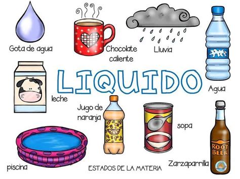 tu tarea: ESTADO LIQUIDO | Estados de la materia, Gaseoso, Fichas de ...