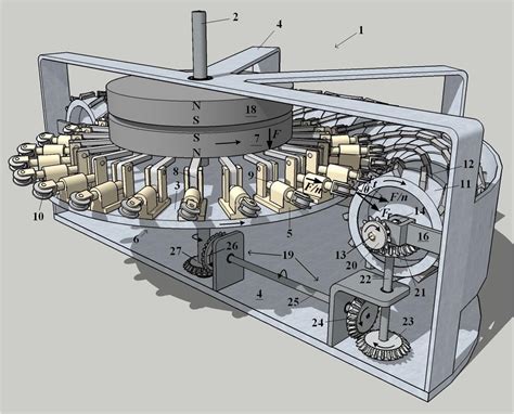 Magnet engines with two or even only one permanent magnet. : Magnet engines with two or even ...