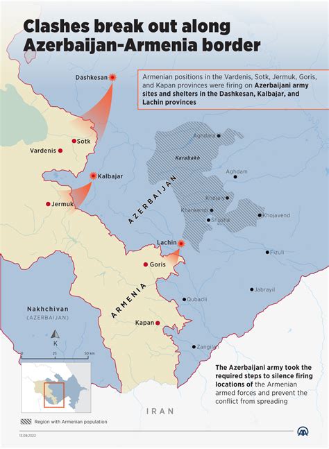 Azerbaijan Armenia War 2022