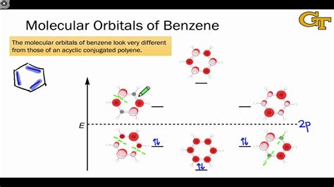 31.02 Molecular Orbitals and Resonance Structures of Benzene - YouTube