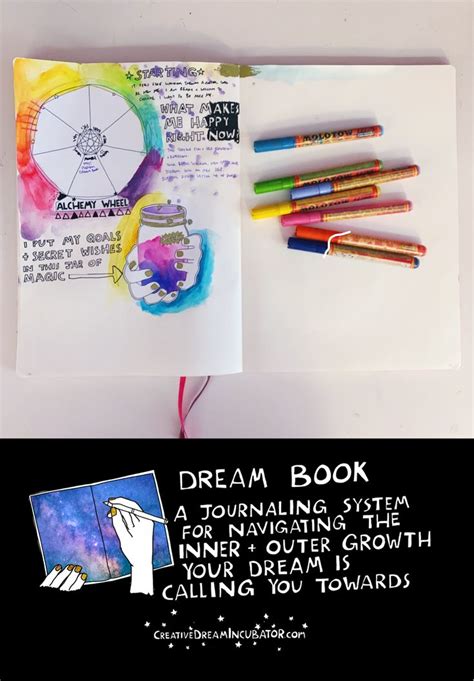 Dream Book | Dream book, Journal prompts, Journal