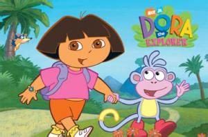 Dora the Explorer (OST) lyrics with translations