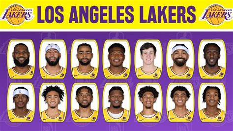 Los Angeles LAKERS New Roster 2023/24 - Player Lineup Profile Update as of October 8 - YouTube