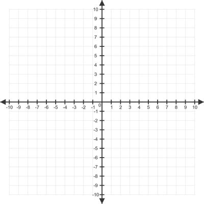 diagram_cartesius