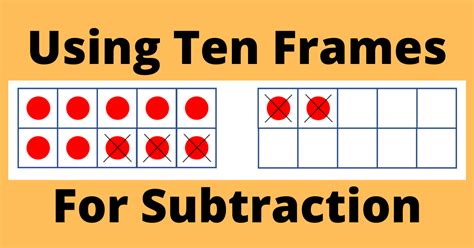 Using Ten Frames for Subtraction - TeachableMath