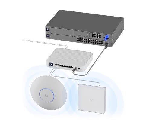 Ubiquiti UniFi Professional 8 PoE Switch, USW-Pro-8-PoE