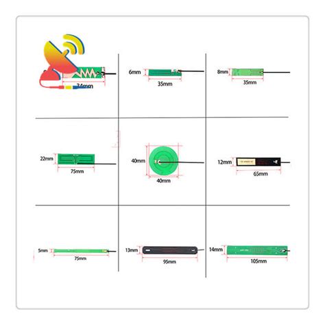 4G LTE Antenna Design | 4G PCB Antenna Design