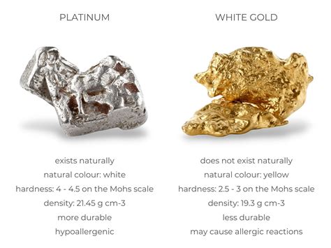 Difference Between Fine Gold And Tejabi Gold at Michael Rose blog