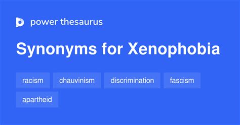 Xenophobia synonyms - 902 Words and Phrases for Xenophobia