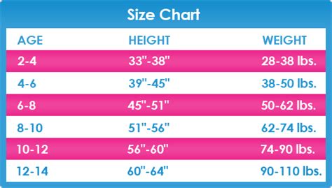 Kids Sock Size Chart - Greenbushfarm.com