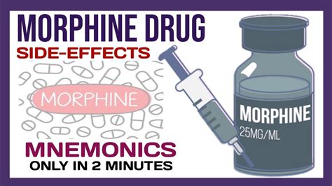 Morphine Side Effects Mnemonics | Pharmacology - YouTube