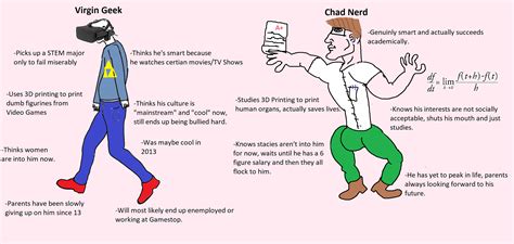 Virgin "Geek" vs Chad "Nerd" : r/virginvschad