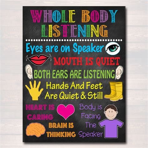 Classroom decor whole body listening poster kindergarten elementary ...