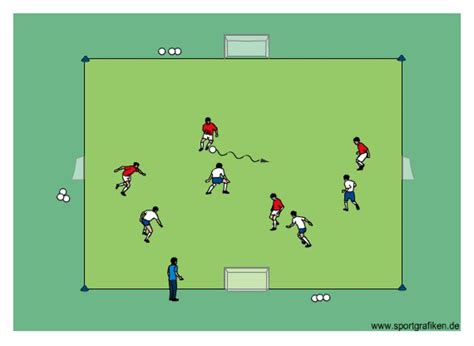 64 best INDOOR SOCCER DRILLS images on Pinterest | Indoor soccer ...