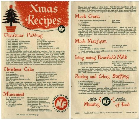 The Holidays In Wartime: War Ration Recipes - X Company