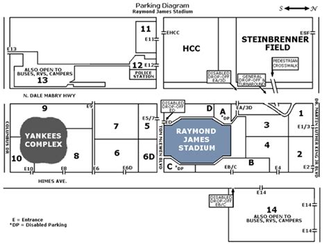 Outback Bowl Directions & Parking