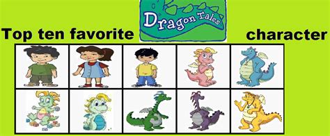 My top ten favorite Dragon Tales characters by Arvin-IranianPuppy on DeviantArt